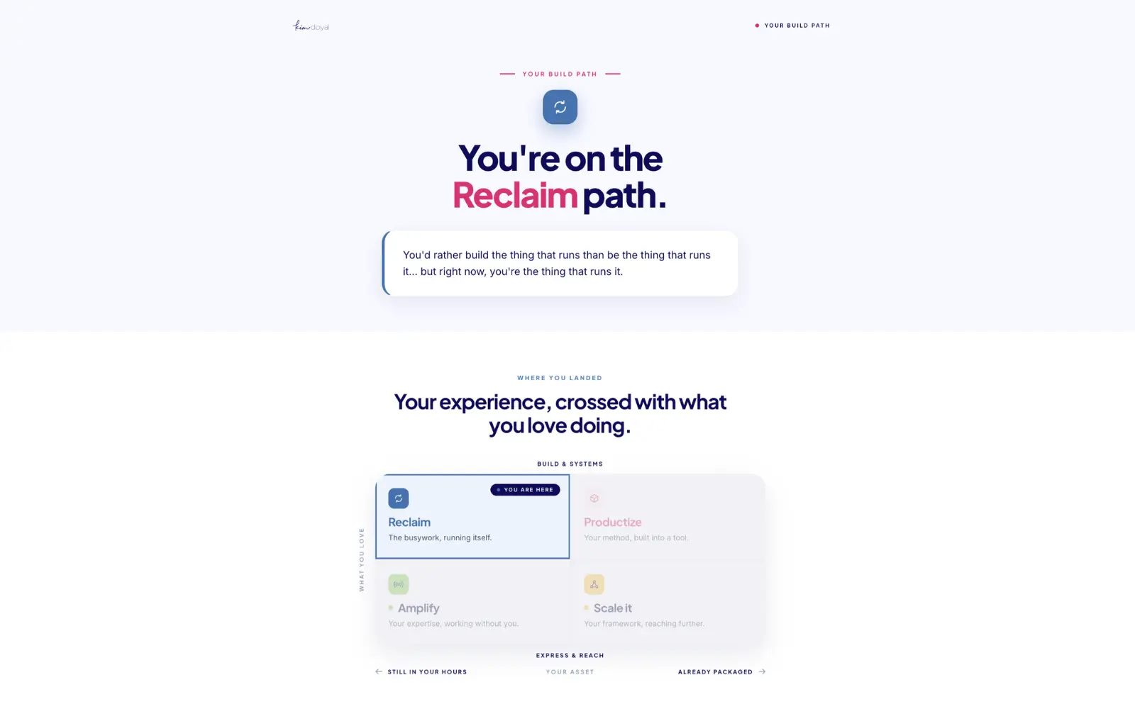 A result page